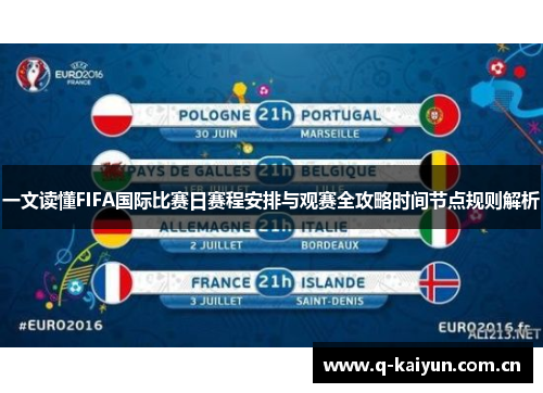 一文读懂FIFA国际比赛日赛程安排与观赛全攻略时间节点规则解析 一文读懂FIFA国际比赛日赛程安排与观赛全攻略时间节点规则解析